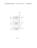 ACTIVE CONTROL DEVICE, SEMICONDUCTOR DEVICE AND SYSTEM INCLUDING THE SAME diagram and image