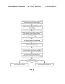 TESTING A WIDE FUNCTIONAL INTERFACE OF A DEVICE INTEGRATED ON AN SIP     WITHOUT DEDICATED TEST PINS diagram and image