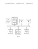 TESTING A WIDE FUNCTIONAL INTERFACE OF A DEVICE INTEGRATED ON AN SIP     WITHOUT DEDICATED TEST PINS diagram and image