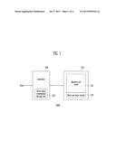 MEMORY SYSTEM AND METHOD FOR OPERATING THE SAME diagram and image