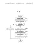 MEMORY SYSTEM AND METHOD FOR OPERATING THE SAME diagram and image