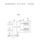 MEMORY SYSTEM AND METHOD FOR OPERATING THE SAME diagram and image