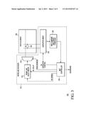 CIRCUIT AND DATA PROCESSOR WITH HEADROOM MONITORING AND METHOD THEREFOR diagram and image