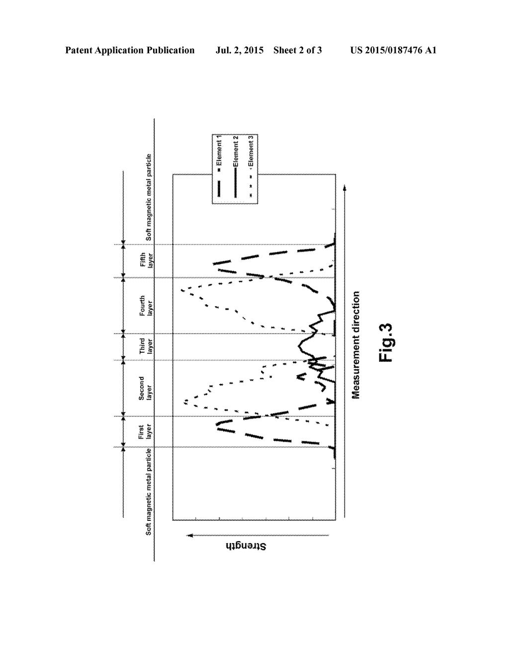 SOFT MAGNETIC POWDER CORE - diagram, schematic, and image 03