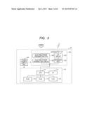 WIRELESS POWER SUPPLY SYSTEM diagram and image