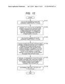 WIRELESS POWER SUPPLY SYSTEM diagram and image