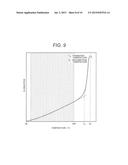 Electronic Component, Method for Producing Same, and Sealing Material     Paste Used in Same diagram and image