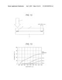 Electronic Component, Method for Producing Same, and Sealing Material     Paste Used in Same diagram and image