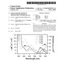 PHOTOSENSITIZERS, METHOD OF MAKING THEM AND THEIR USE IN PHOTOELECTRIC     CONVERSION DEVICES diagram and image