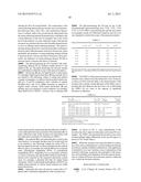 PHOTOSENSITIZERS, METHOD OF MAKING THEM AND THEIR USE IN PHOTOELECTRIC     CONVERSION DEVICES diagram and image