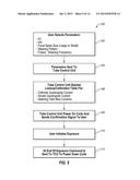 X-RAY TUBE HAVING MAGNETIC QUADRUPOLES FOR FOCUSING AND COLLOCATED     STEERING COILS FOR STEERING diagram and image