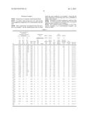 COMPOSITE OXIDE SINTERED BODY AND OXIDE TRANSPARENT CONDUCTIVE FILM diagram and image