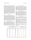 COMPOSITE OXIDE SINTERED BODY AND OXIDE TRANSPARENT CONDUCTIVE FILM diagram and image