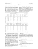 COMPOSITE OXIDE SINTERED BODY AND OXIDE TRANSPARENT CONDUCTIVE FILM diagram and image