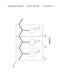 Gap Filling Materials and Methods diagram and image