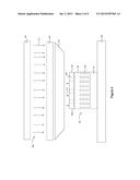 Gap Filling Materials and Methods diagram and image