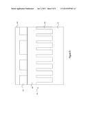 Gap Filling Materials and Methods diagram and image