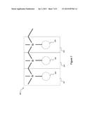 Gap Filling Materials and Methods diagram and image