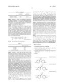 HARDMASK COMPOSITION, METHOD OF FORMING PATTERNS USING THE HARDMASK     COMPOSITION AND SEMICONDUCTOR  INTEGRATED CIRCUIT DEVICE INCLUDING THE     PATTERNS diagram and image