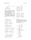 HARDMASK COMPOSITION, METHOD OF FORMING PATTERNS USING THE HARDMASK     COMPOSITION AND SEMICONDUCTOR  INTEGRATED CIRCUIT DEVICE INCLUDING THE     PATTERNS diagram and image