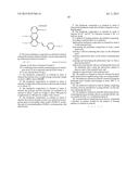 HARDMASK COMPOSITION, METHOD OF FORMING PATTERNS USING THE HARDMASK     COMPOSITION AND SEMICONDUCTOR  INTEGRATED CIRCUIT DEVICE INCLUDING THE     PATTERNS diagram and image