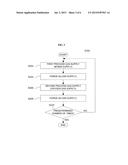 SUBSTRATE PROCESSING APPARATUS, METHOD OF MANUFACTURING SEMICONDUCTOR     DEVICE, AND NON-TRANSITORY COMPUTER-READABLE RECORDING MEDIUM diagram and image