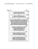 PROCESS FEED MANAGEMENT FOR SEMICONDUCTOR SUBSTRATE PROCESSING diagram and image