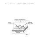 INTERLAYER DESIGN FOR EPITAXIAL GROWTH OF SEMICONDUCTOR LAYERS diagram and image