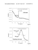 INTERLAYER DESIGN FOR EPITAXIAL GROWTH OF SEMICONDUCTOR LAYERS diagram and image