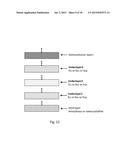 INTERLAYER DESIGN FOR EPITAXIAL GROWTH OF SEMICONDUCTOR LAYERS diagram and image