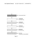 INTERLAYER DESIGN FOR EPITAXIAL GROWTH OF SEMICONDUCTOR LAYERS diagram and image