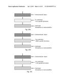 INTERLAYER DESIGN FOR EPITAXIAL GROWTH OF SEMICONDUCTOR LAYERS diagram and image