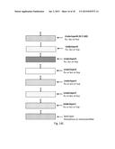 INTERLAYER DESIGN FOR EPITAXIAL GROWTH OF SEMICONDUCTOR LAYERS diagram and image