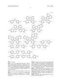 HARDMASK COMPOSITION AND METHOD OF FORMING PATTERNS USING THE HARDMASK     COMPOSITION diagram and image