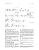 HARDMASK COMPOSITION AND METHOD OF FORMING PATTERNS USING THE HARDMASK     COMPOSITION diagram and image