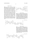 HARDMASK COMPOSITION AND METHOD OF FORMING PATTERNS USING THE HARDMASK     COMPOSITION diagram and image