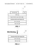 Wet Etching of Silicon Containing Antireflective Coatings diagram and image