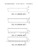 FABRICATION METHOD OF PACKAGING SUBSTRATE diagram and image