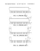 FABRICATION METHOD OF PACKAGING SUBSTRATE diagram and image