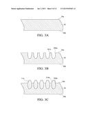 FABRICATION METHOD OF PACKAGING SUBSTRATE diagram and image