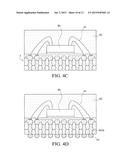 FABRICATION METHOD OF PACKAGING SUBSTRATE diagram and image