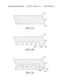 FABRICATION METHOD OF PACKAGING SUBSTRATE diagram and image