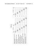 SUBSTRATE PROCESSING SYSTEM, METHOD OF MANUFACTURING SEMICONDUCTOR DEVICE     AND NON-TRANSITORY COMPUTER-READABLE RECORDING MEDIUM diagram and image