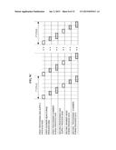 SUBSTRATE PROCESSING SYSTEM, METHOD OF MANUFACTURING SEMICONDUCTOR DEVICE     AND NON-TRANSITORY COMPUTER-READABLE RECORDING MEDIUM diagram and image