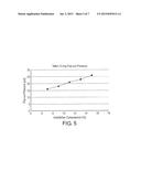 EDGE SEAL FOR LOWER ELECTRODE ASSEMBLY diagram and image