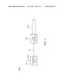 MECHANISMS OF ADJUSTABLE LASER BEAM FOR LASER SPIKE ANNEALING diagram and image