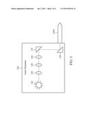 MECHANISMS OF ADJUSTABLE LASER BEAM FOR LASER SPIKE ANNEALING diagram and image