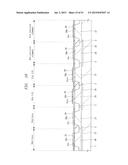 METHOD OF MANUFACTURING A SEMICONDUCTOR DEVICE diagram and image