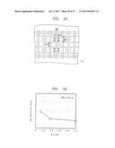 METHOD OF MANUFACTURING A SEMICONDUCTOR DEVICE diagram and image