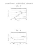 METHOD OF MANUFACTURING A SEMICONDUCTOR DEVICE diagram and image